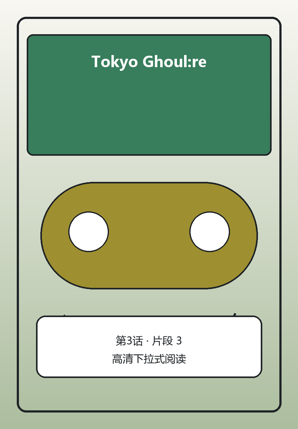 Tokyo Ghoul:re第3话第3页